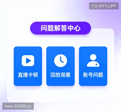 问题解答区